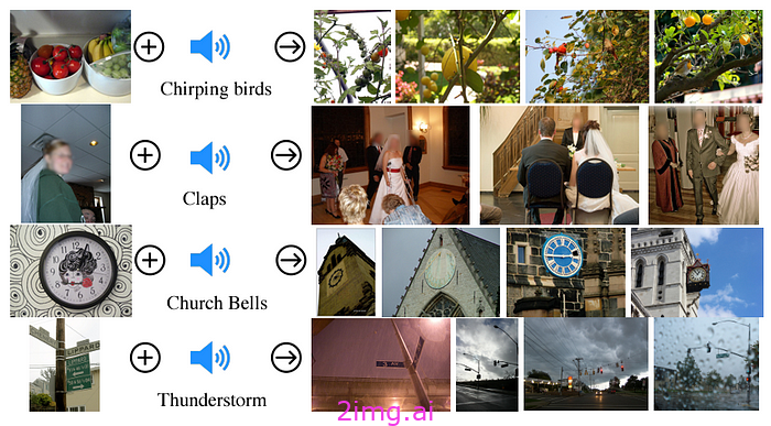 ChatGPT-4o 有何特别之处?