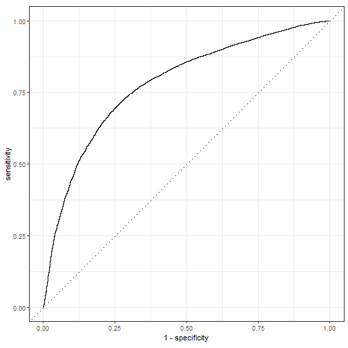 plot of chunk unnamed-chunk-10