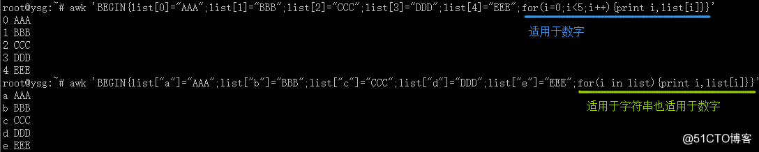 Linux常用命令——awk