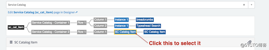 Redirect End users in Serivce Portal to Request