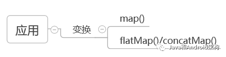 640?wx_fmt=png