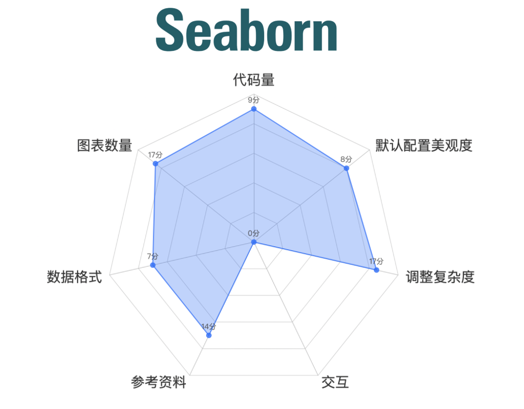 aa2739b47a79d5ed24c4d046495c7bfd.png