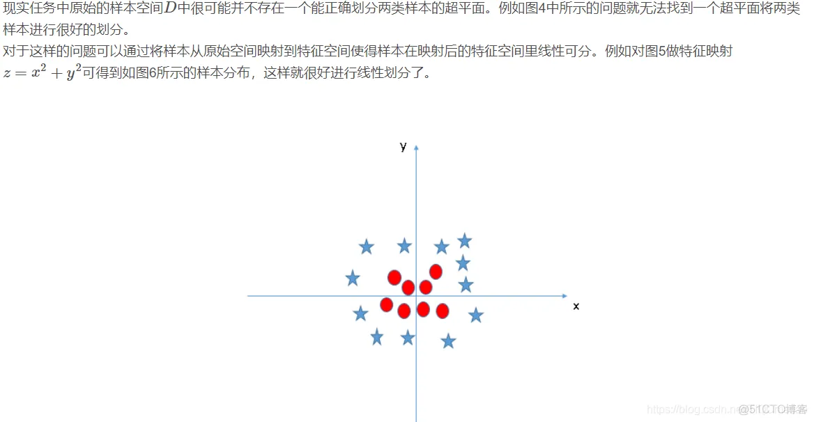 【人脸识别】基于PCA+SVM人脸识别(准确率)matlab源码含GUI_matlab_36