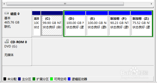 教你怎么用WIN7系统自带工具调整硬盘分区
