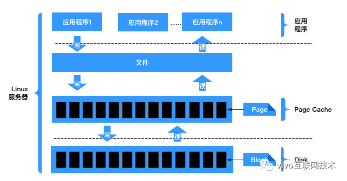 b9634fbec8e4e5f62c74263a90c6a4a2.png