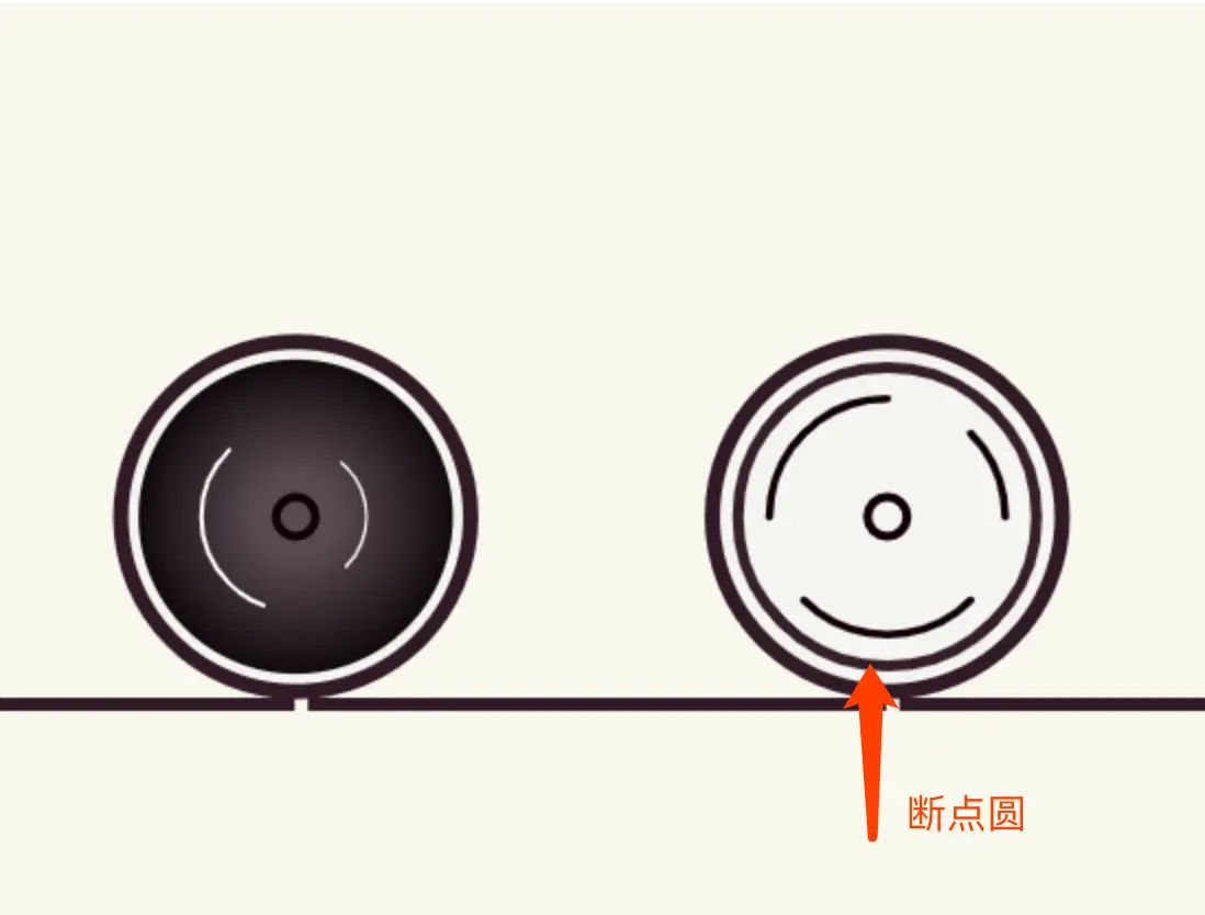 车轮动画分解图