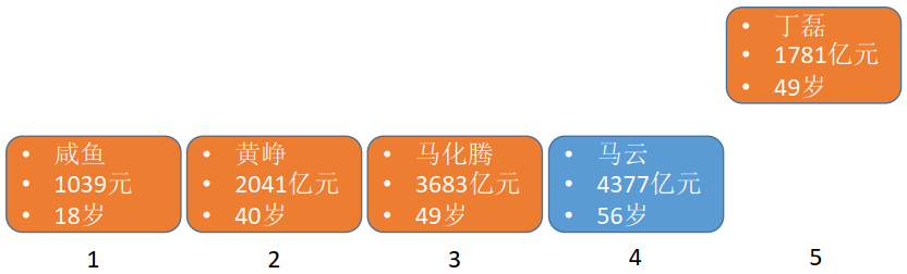 image-20220504100125412