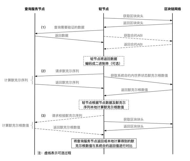 eb3293bc3f7ee8b0e2a20eecfe14e506.png