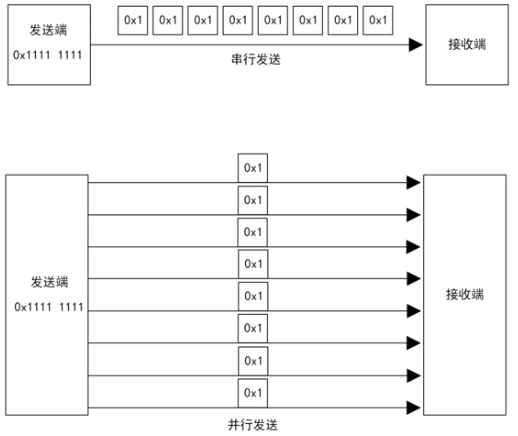 image-20220512163600068