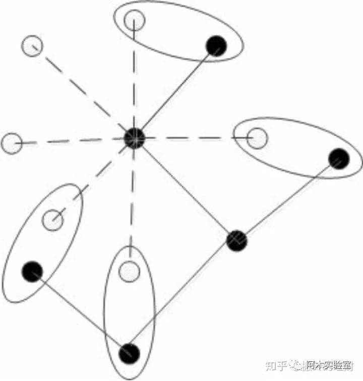 b7cc2e4bbef59190d02ace144a1d92e6.png