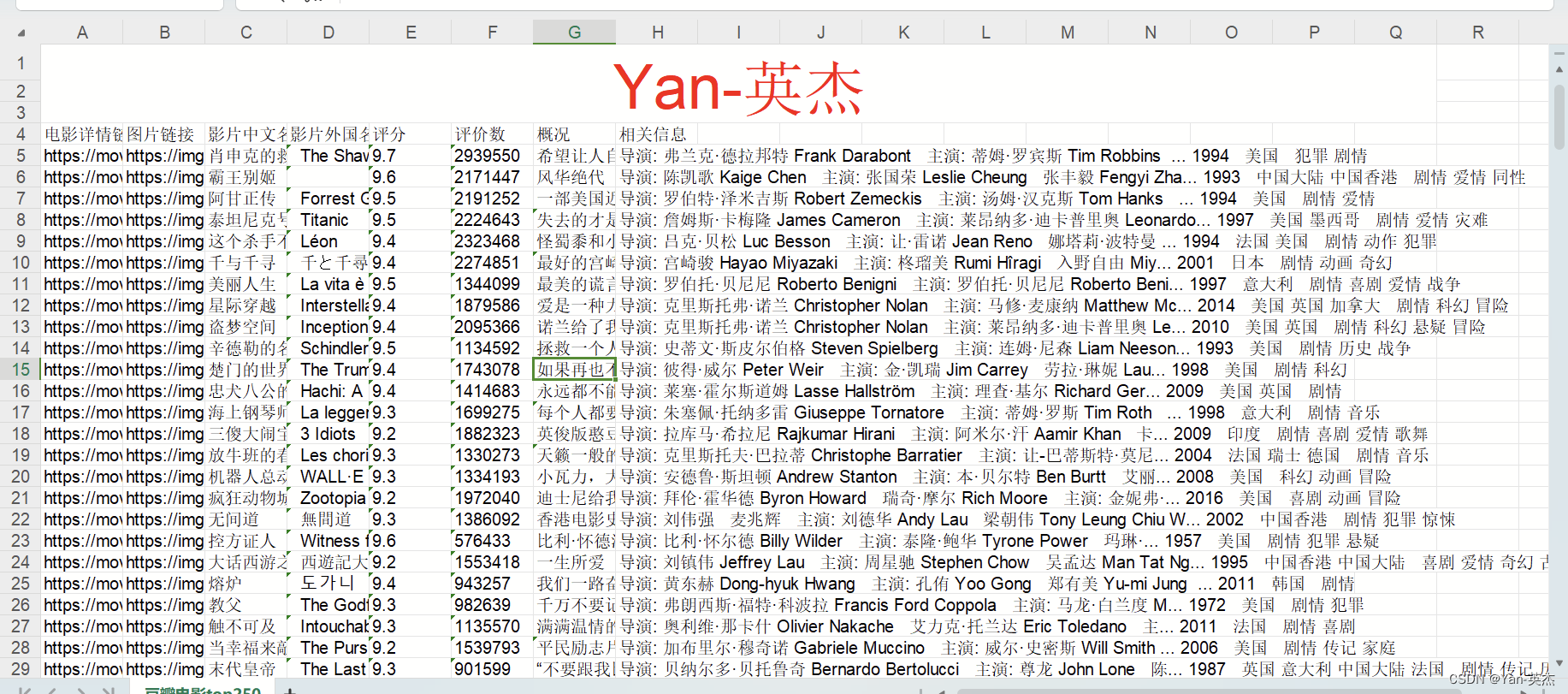 【python】六个常见爬虫案例【附源码】_爬取网页数据的代码