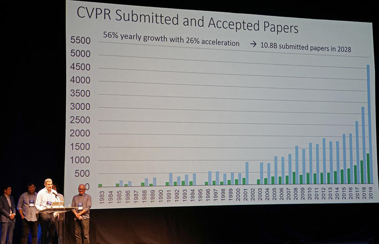 CVPR2019开幕与颁奖仪式：最佳论文完成不可能的任务，上万参会者共建全球化盛会