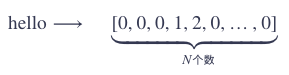 640?wx_fmt=png