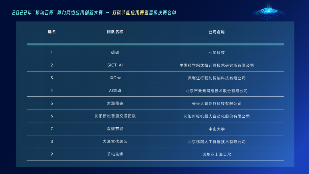 a841f9fc8bbee0b09c9478a372b1b8f6.png