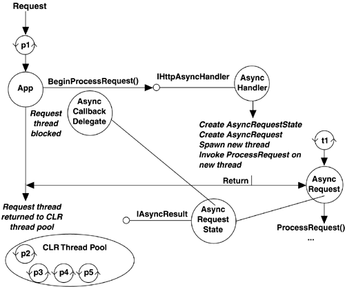 04fig06.gif