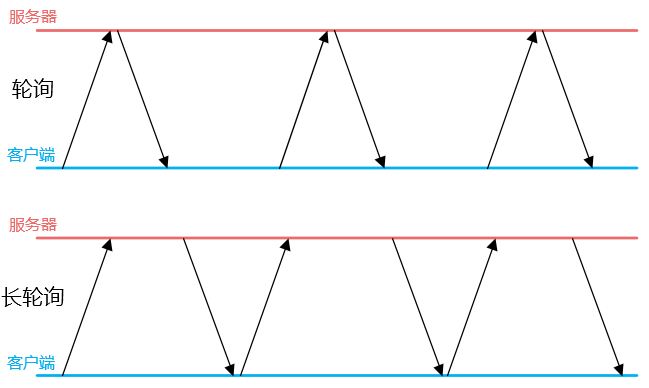 1144907-20170503231635367-924320786.jpg
