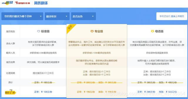 产品经理小美再也不担心掉头发和掐架了……