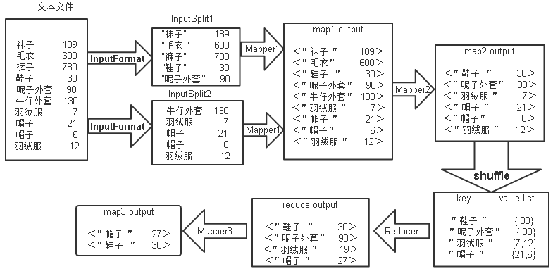 https://i-blog.csdnimg.cn/blog_migrate/9ba2e8c2b75839ad4d252e2c36f3e7b8.png