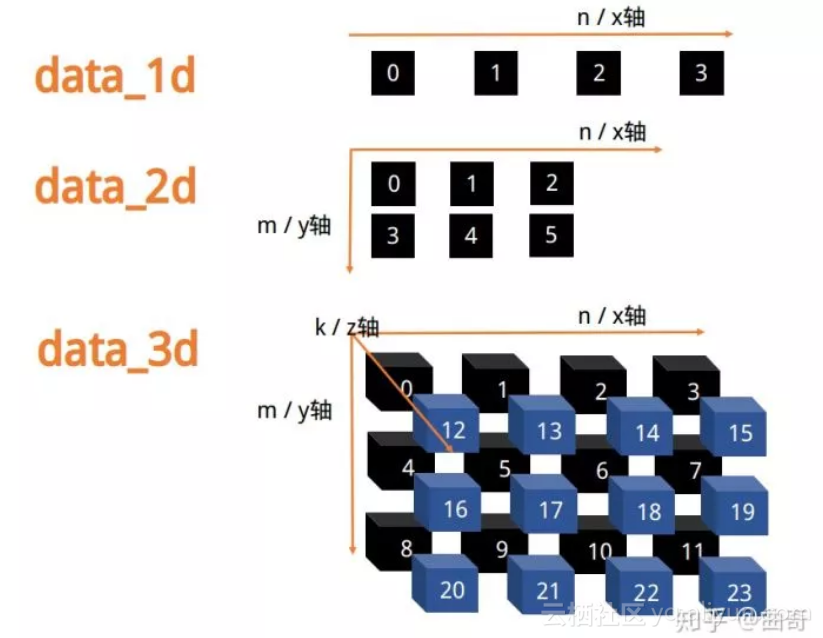 6c128464523aad899f42f03443065526fd615402