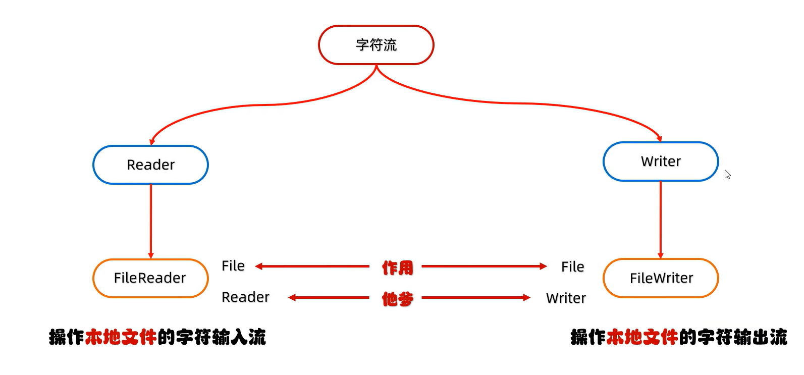 image-20240309105102621