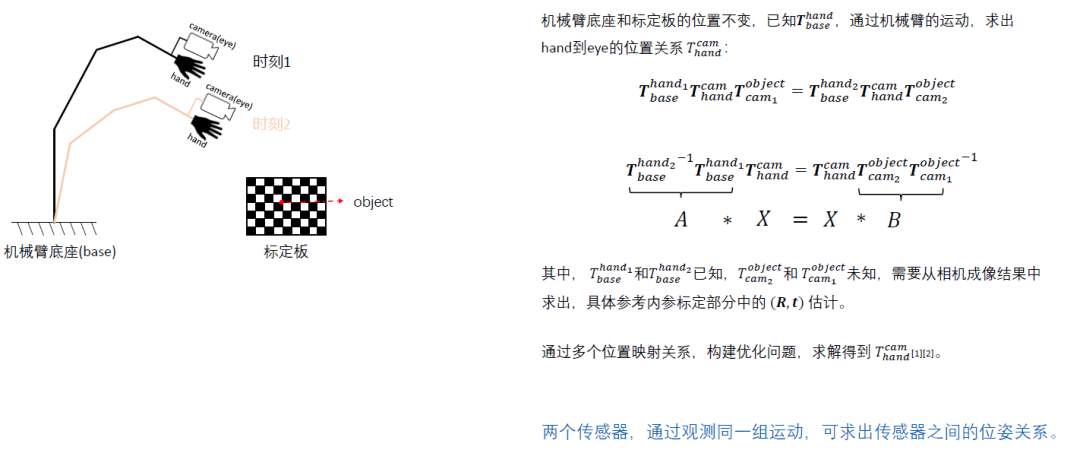 4f946ee50e3364158ca23fef2d78a654.png