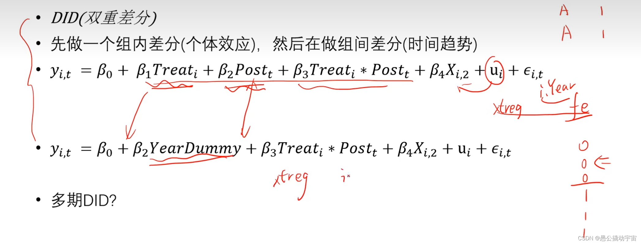 【多期did学习】插图1 在这里插入图片描述