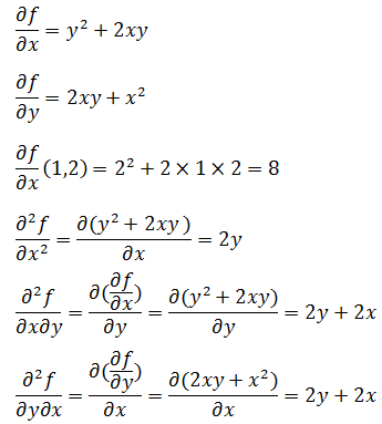 多变量微积分笔记1——偏导数