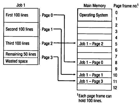 060611_1356_x86CPU22.png?w=620