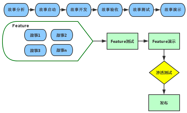 eb419f2736789b0518efd390d63528b1.png