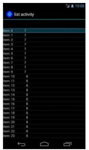 List Activity