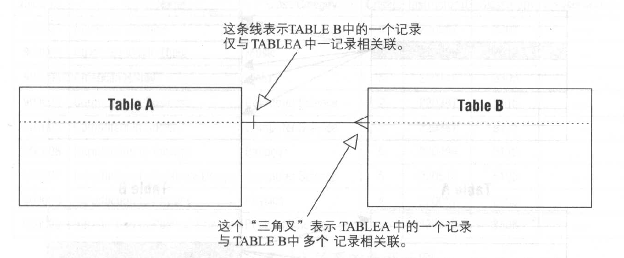 image-20210518104447449