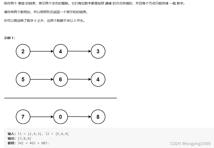 Leetcode2 两数相加(python)_l1.val = s % 10-CSDN博客