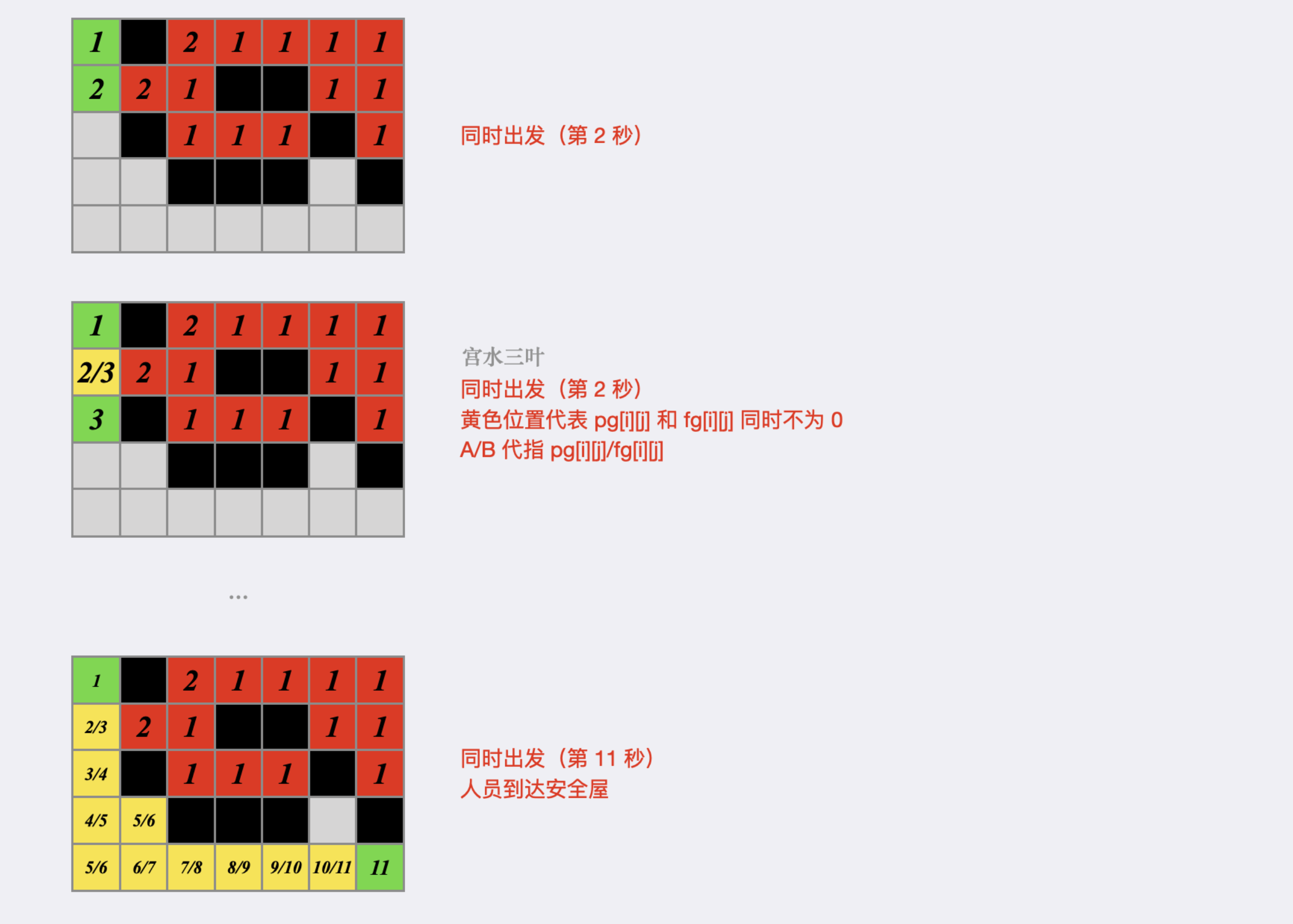 亚马逊宣布裁员，涉及中国区_亚马逊裁员补偿几个月-CSDN博客