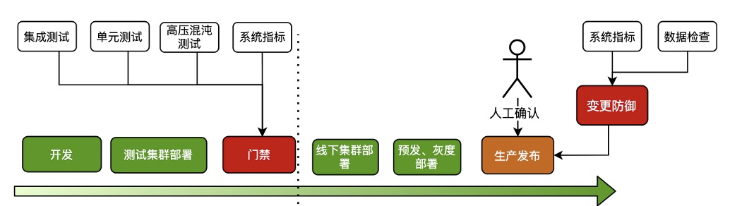 28dd55e6a92af051b29927b2b3f3f3ba.png