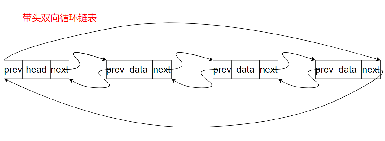 image-20210805102908726