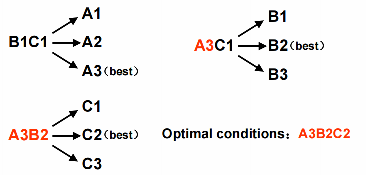 image-20211109183944015