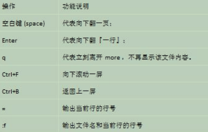 image-20210426135918883