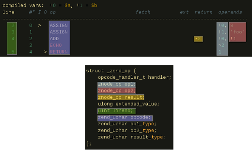 github