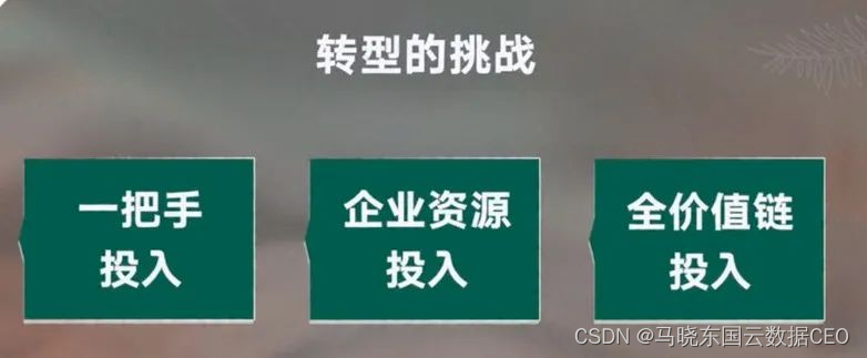 方洪波:美的的数字化转型实践!