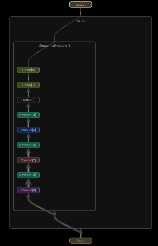 image-20220624123716697