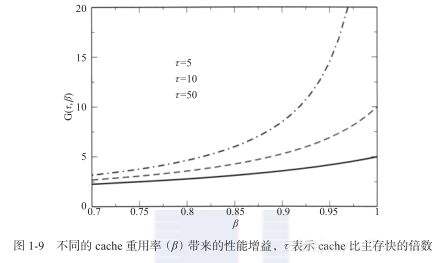 8ab7529bc304991f596a0f8ea4c7e448a3f0d331