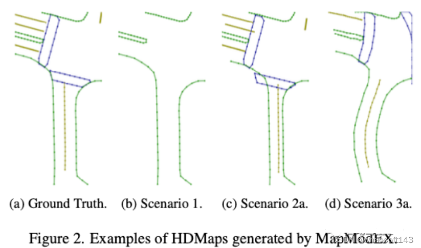 Mapdex MapEX_module 'pygame' has no attribute 'movie-CSDN博客