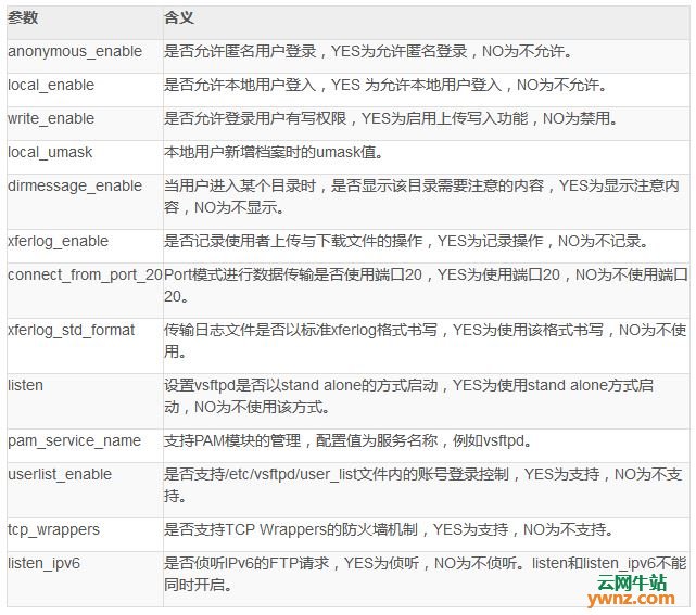 9ae6664be43cfa7b117f0843655fea92.png