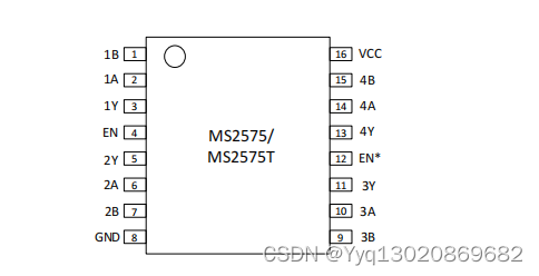 Ms2525b Code Example MS2575/2575T四通道差动线路接收器-CSDN博客