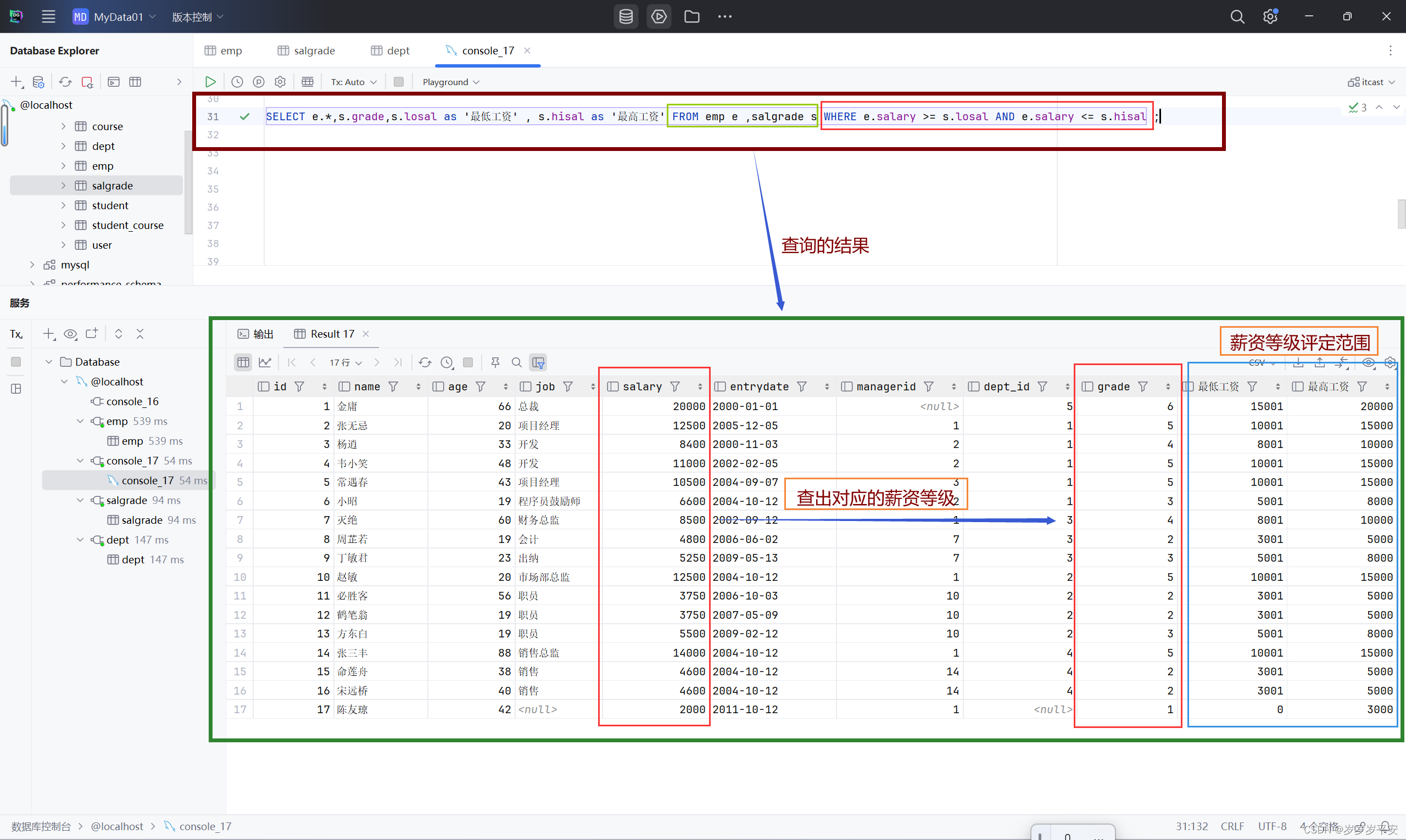 MySQL—多表查询—练习(1)_mysql多表联合查询训练-CSDN博客