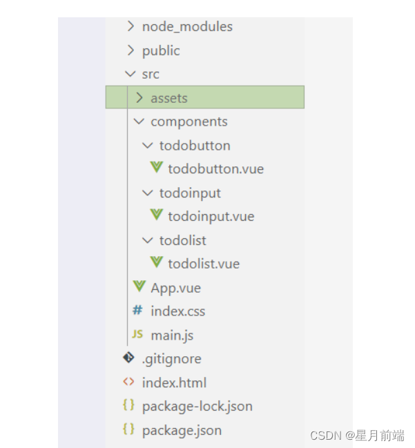 vue3事务管理案例、组件基础总结案例_vue3 bootsta-CSDN博客