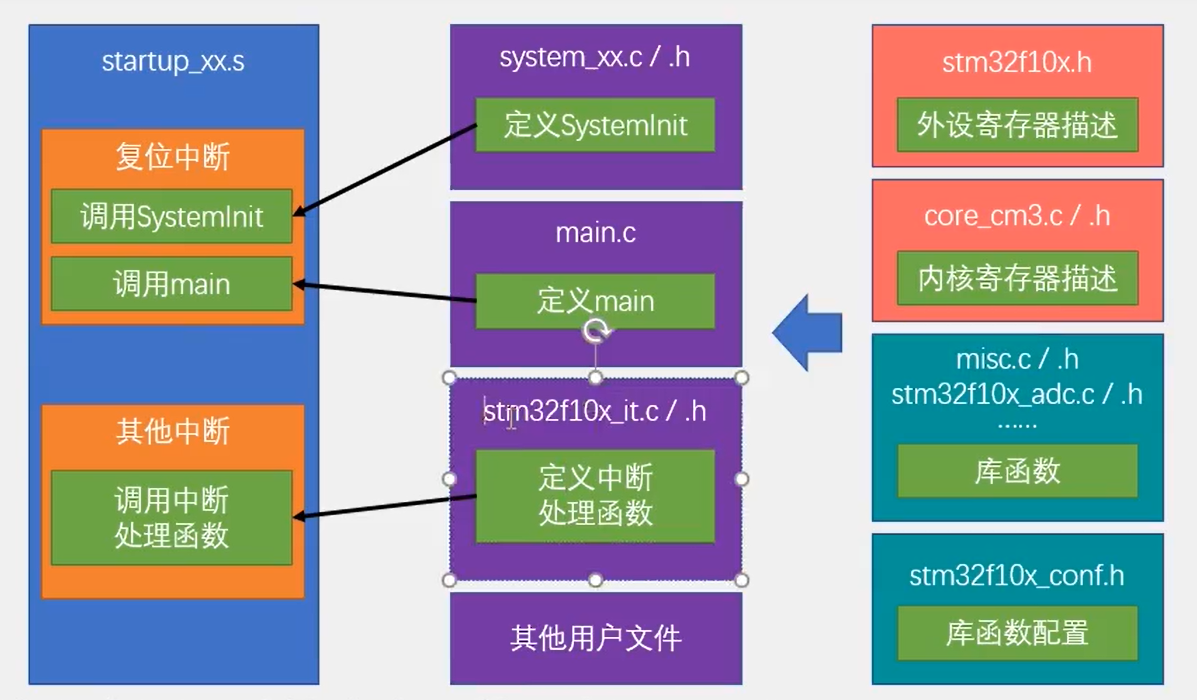 image-20230131203440962