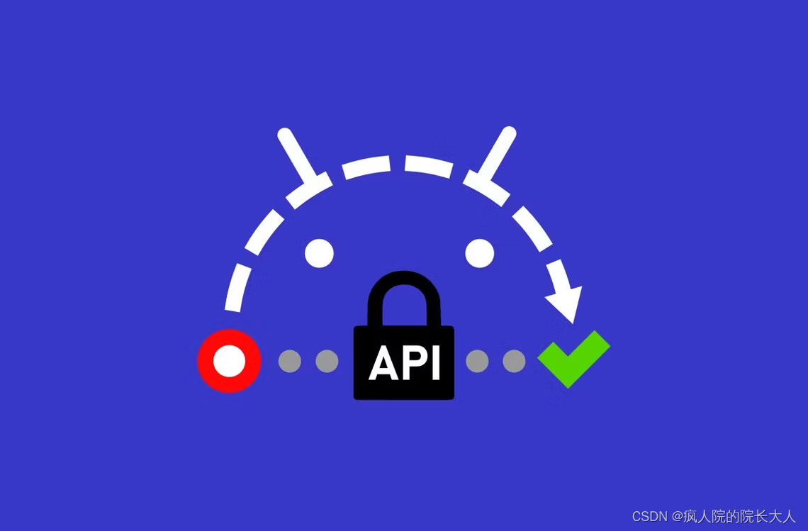 Api 👀 普通应用访问隐藏API的解决办法_检测到9.0版本隐藏api调用已开启-CSDN博客