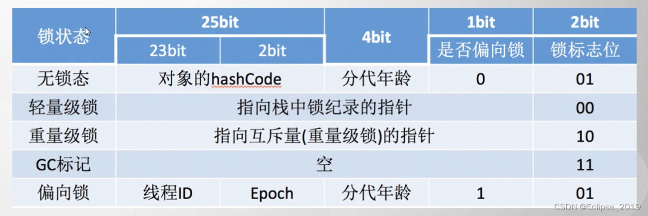 a244c5fa75c9468bb8ff41d6008e7104.png