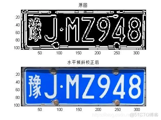 【图像识别】基于模板匹配车牌识别matlab源码_图像处理_23